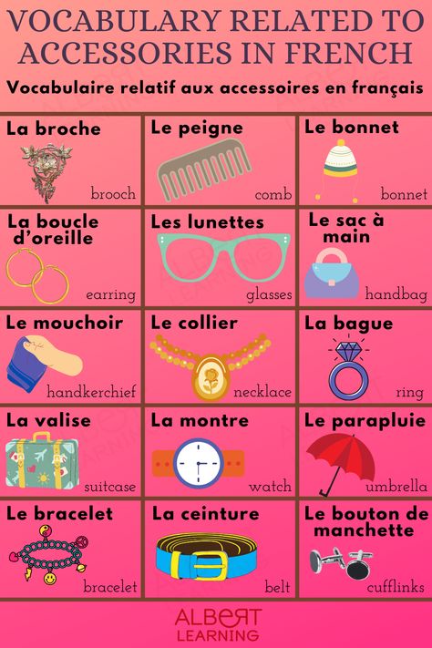 French Vocabulary Flashcards, French Language Learning Kids, French Notes, French Learning Books, Learn French Fast, Learning Vocabulary, French Accessories, French Basics, French Flashcards