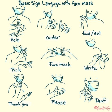 Znakovni Jezik, Asl Basics, Deaf Language, English Sign Language, Asl Words, Australian Sign Language, Simple Sign Language, Asl Sign Language Words, Sign Language Art