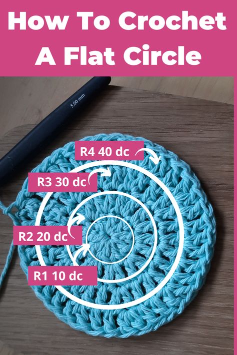 Photo of blue crochet circle of 4 rounds with instructions of how many dc sts per round. Crochet Circle To Triangle, Crochet Patterns Circle Round, How To Crochet A Flat Circle Free Pattern, How To Crochet A Flat Round Circle, Circle Afghan Crochet Pattern Free, How To Crochet A Big Circle, Perfect Crochet Circle, Crochet A Flat Circle Free Pattern, Round Crochet Coasters