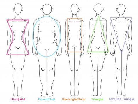 Body Shapes Women, Human Body Shape, Shape Drawing, Types Of Body Shapes, Croquis Fashion, Body Type Drawing, Human Dimension, Body Shape Drawing, Fashion Figure