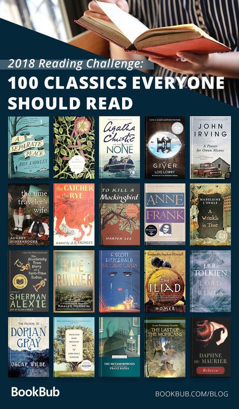 100 books everyone should read. This classic reading list is a great place to start. Sara Donati, Classics To Read, Books Everyone Should Read, Read List, Book Challenge, 100 Book, Book Suggestions, Reading Challenge, Best Books To Read