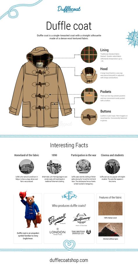 Duffle coat infographic Infographics Design, Wool Textures, Single Breasted Coat, British Heritage, Duffle Coat, Interesting Facts, Facts About, Bleu Marine, Tartan