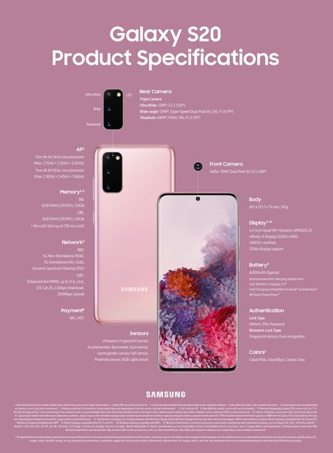 Produk Samsung, Smartphone Price, Airpods Apple, Mobile Camera, Samsung Galaxy Phones, Latest Phones, Latest Smartphones, Cool New Gadgets, Samsung S20