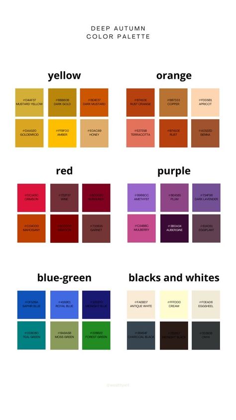 Deep Autumn Colors Palette, Warm Undertones Color Palette, Clothing Color Palette For Skin Tone, Autumn Season Colour Palette, Color Theory Autumn, Deep Autumn Color Wheel, Deep Tones Colour Palettes, Deep Autumn Color Season, Bold Autumn Color Palette