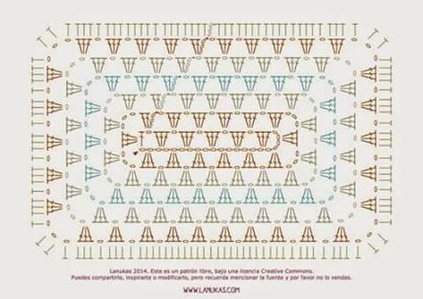 Kare Motif, Motifs Granny Square, Crochet Granny Square Tutorial, Crochet Stitches Diagram, Confection Au Crochet, Crochet Square Patterns, Granny Squares Pattern, Crochet Mandala, Crochet Motifs