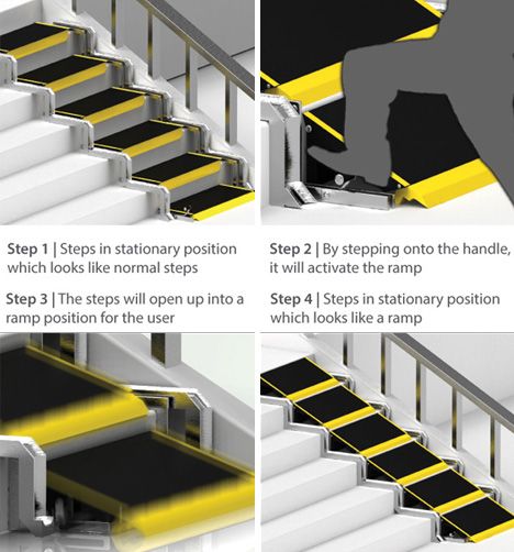 Convertible Stair Ramp: Home Accessibility Design Concept See it. Believe it. Watch thousands of SCI videos at SPINALpedia.com Stair Ramp, Accessibility Design, Accessible House, Ramp Design, مركز ثقافي, Adaptive Equipment, Wheelchair Ramp, Inclusive Design, Yanko Design