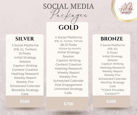 Social Media Marketing Price Packages, Social Media Marketing Contract, Social Media Marketing Price List, Va Pricing Packages, Social Media Agency Name Ideas, Marketing Packages Pricing, Smm Service Packages, Social Media Management Pricing Packages, Content Creator Price List