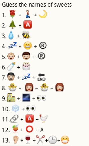 Guess the name of 13 sweets from whatsapp emoticons and smileys puzzles with answers. Guess The Emoji Answers, Diwali Games, Emoji Answers, Party Games For Ladies, Guess The Emoji, Diwali Art, Club Games, Puzzles With Answers, Emoji Puzzle