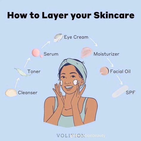 HOW TO LAYER YOUR SKINCARE Facial Routine Skincare, My Daily Routine, My Morning Routine, Natural Face Skin Care, Sephora Skin Care, Basic Skin Care Routine, Facial Skin Care Routine, Skin Care Steps, Moisturizing Serum