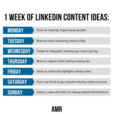 Linkedin Social Media Strategy, Linkedin Posting Schedule, Linkedin Strategy B2b, B2b Linkedin Content Ideas, Content For Linkedin, Linkedin Post Ideas For Students, Linkedin Quote Post, Posting On Linkedin, What To Post On Linkedin