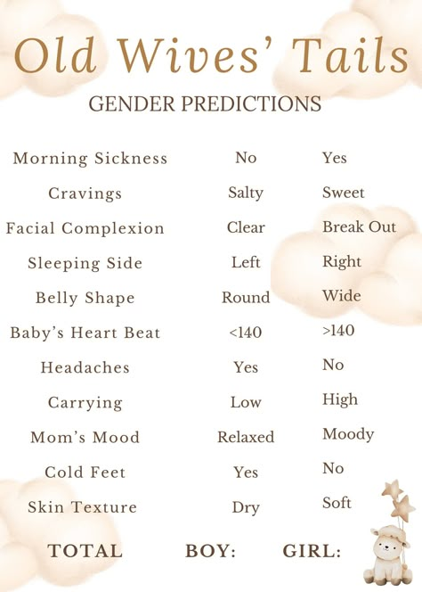 Gender Old Wives Tales List, Gender Keeper Ideas, Gender Reveal Personal, Gender Wives Tales, Old Wives Tales Gender Prediction, Ways To Reveal Baby Gender, Gender Reveal Activities, Old Wives Tales Gender, Baby Gender Prediction