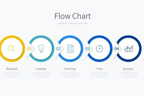 Flow chart infographic template design with icons and 5 sections or steps, suitable for presentation and website.   Archive contains JPG and EPS files. Flow Chart Infographic, Flow Chart Design, Flow Chart Template, Chart Infographic, Powerpoint Tips, Data Visualization Design, Color Design Inspiration, Visual Elements, Creative Infographic