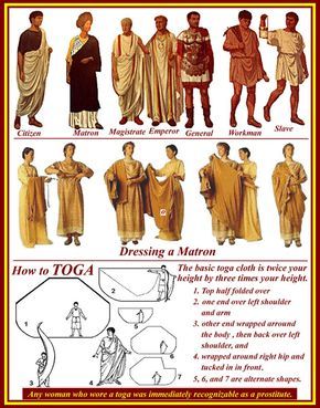 Roman clothing styles, especially elite men's and women's ceremonial styles were remarkably stable. How one dressed and how well one wore the traditional toga (men) or stola and palla (women) said much about your social status and maturity. A male citizens put on his first toga (became "togatus") at puberty in a special ceremony, and a woman would adopt matronly garb when first married. Ancient Roman Clothing, Roman Clothing, Ancient Greek Costumes, Roman Toga, Imperiul Roman, Roman Clothes, Roman Dress, Starověký Egypt, Roman Costume