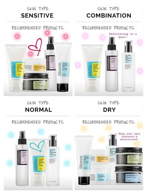 #affiliate Skincare Guide: Korean Secrets & Affordable Products Combination Sensitive Skin Routine, Normal To Oily Skin Care, Korean Skincare For Combination Skin Beauty Products, Skincare Routine For Sensitive Combination Skin, Korean Skin Care For Sensitive Skin, Korean Skincare Routine Combination Skin, Cosrx Skin Care Routine For Oily Skin, Best Korean Skincare Products For Combination Skin, Cosrx Routine