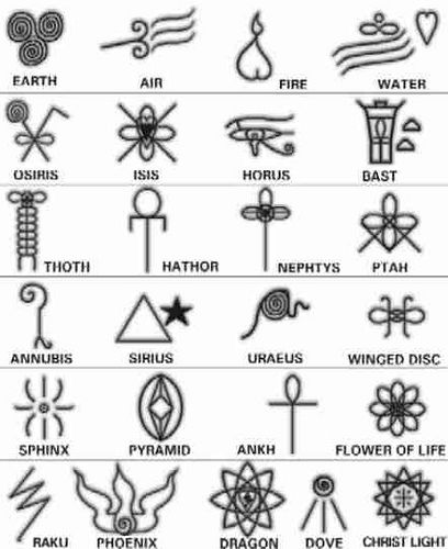 egyptian symbols | Flickr - Photo Sharing! Ephemeral Tattoo, Simbolos Tattoo, Symbols And Their Meanings, Water Symbol, Egiptul Antic, Ancient Egyptian Symbols, Different Symbols, Egyptian Tattoo, Geniale Tattoos