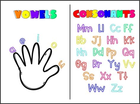 Printable Vowel and Consonants Vowel Chart Printable, Vowels Consonants Worksheet, Vowel Vs Consonants, Vowel Letters Chart, Vowels Consonants Chart, Vowels Vs Consonants, Vowels And Consonants Worksheets Grade 1, Vowel And Consonant Worksheet For Kindergarten, Vowels And Consonants Activities