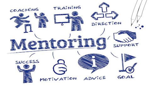 Why Should Successful Founders Mentor New Startups? "We Have an Obligation to Help Fellow Travelers" Visual Thinking, Employee Training, Creative Icon, Career Growth, Human Resources, Stock Pictures, Case Study, Start Up, Stock Illustration