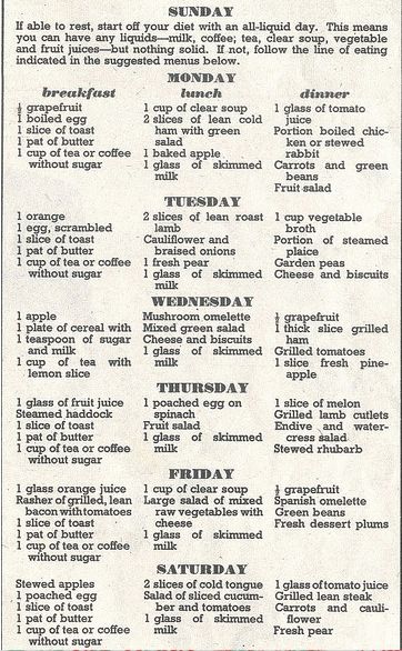 Old-fashioned diet plan, can't remember where I found this. 1950s Diet, Slim Fast Diet Plan, Mayo Clinic Diet, Slim Fast Diet, 1200 Calorie Diet Plan, Weight Watchers Plan, Bariatric Diet, Weekly Meal Plan, Vintage Cooking