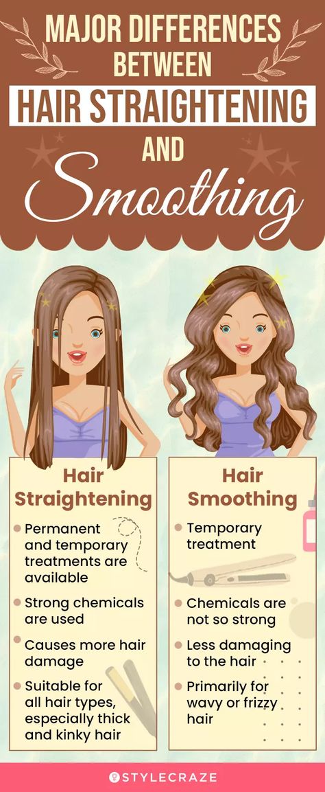 Smoothing Hair Styles, How To Straighten Your Hair Naturally, How To Get Smooth Hair, How To Straighten Your Hair Perfectly, How To Straighten Your Hair, Diy Hair Mask For Dandruff, Straightening Hair Tips, Food For Hair Growth, Hair Straightening Tips