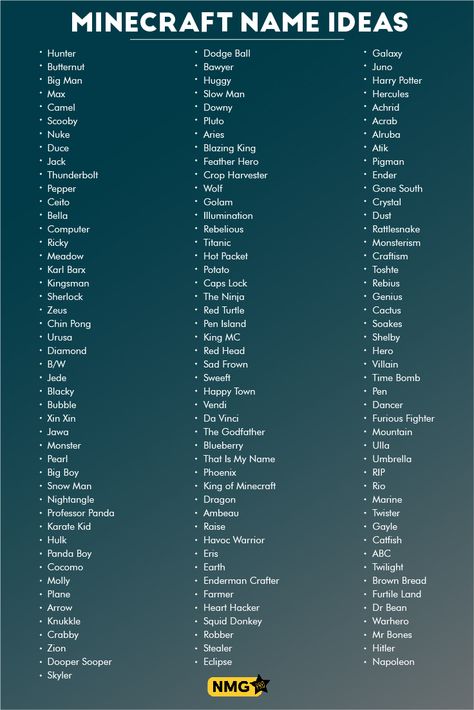 Choose your favorite minecraft name in this list of minecraft name ideas. Also, Generate some of the best MineCraft name ideas with the minecraft name generator In Game Names Ideas, Minecraft Gamertag Ideas, Gamer Tags Ideas Names, Minecraft Gamertag Name Ideas, Cute Minecraft World Names, Minecraft Realm Names, Aesthetic Minecraft World Names, Names For Minecraft Worlds, Minecraft World Names Ideas