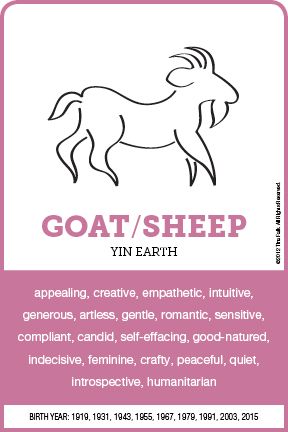 The SHEEP Personality Chinese Zodiac Sheep, Chinese Signs, Zodiac Energy, Year Of The Sheep, Month Meaning, Chinese Horoscope, Astrology Gemini, Zodiac Calendar, Zodiac Book