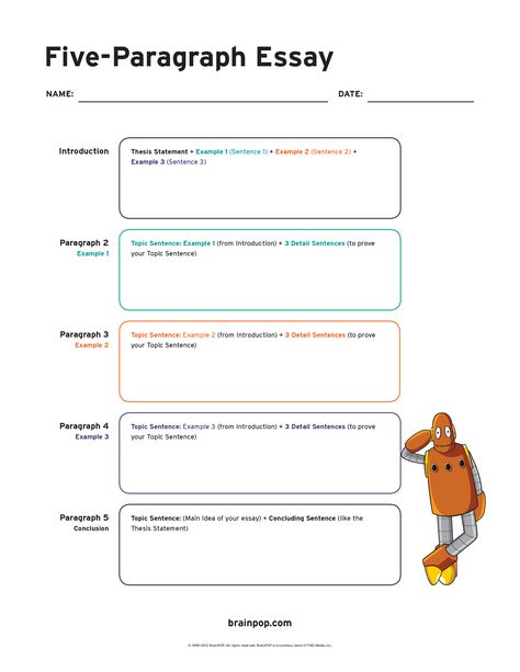 Take notes in preparation for writing a five paragraph expository essay using this five paragraph essay graphic organizer. Informational Writing Kindergarten, Essay Organizer, Essay Graphic Organizer, Five Paragraph Essay, Thesis Statement Examples, Essay Outline Template, Writing Graphic Organizers, Expository Essay, Expository Writing