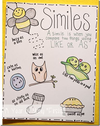 happy as a clam (simile anchor chart and cute freebies!) Simile Anchor Chart, Figurative Language Anchor Chart, Ela Anchor Charts, Similes And Metaphors, Happy As A Clam, Classroom Anchor Charts, Writing Anchor Charts, Reading Anchor Charts, 4th Grade Reading