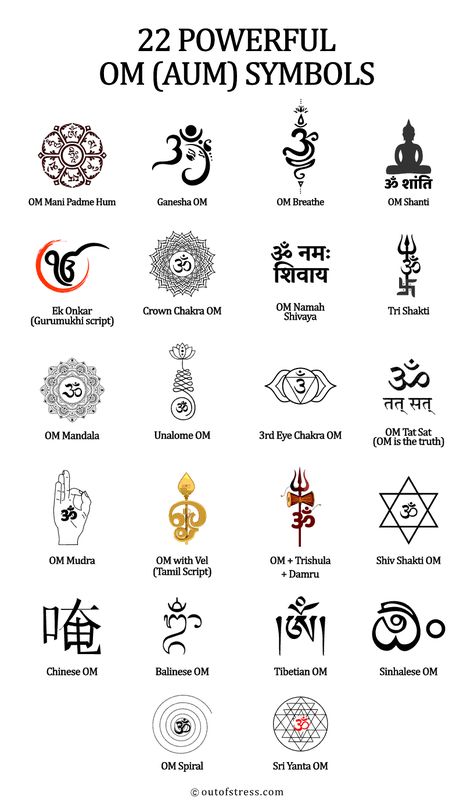 Spiritual Symbols Meaning, Symbols For Enlightenment, Dream Symbols Meaning, Astrology Symbols And Meanings, Vedic Tattoo Symbols, Hinduism Tattoos Symbols, Om Symbol Meaning Spiritual, Symbols For Rebirth, Tibetan Symbols And Meanings