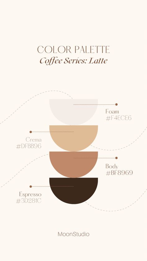 Content Creator Ideas
Coffee Color Palette
Branding Color Palette Idea Iced Coffee Color Palette, Colour Palette Coffee, Coffee Aesthetic Color Palette, Color Palette For Coffee Brand, Coffee Logo Aesthetic, Color Palette For Cafe, Coffee Pallete Color, Coffee Colour Palette, Coffee Shop Color Palette