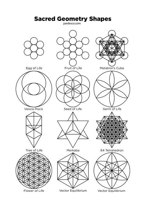 Tree Of Life Symbol Sacred Geometry, Occult Symbols Sacred Geometry, Hermetic Principles Symbols, Sacred Geometry Crystal Grid, Mathematical Symbols Art, Scared Geometry Symbols, Sacred Geometry Tattoo Ideas, Mathematic Tattoos, Vector Equilibrium Sacred Geometry