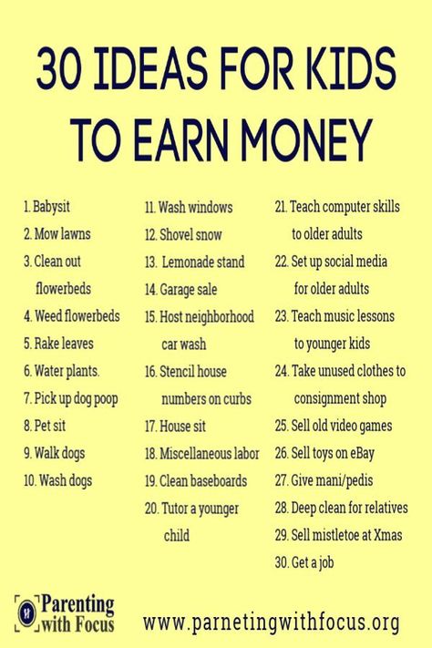 what jobs you can get Ways To Earn Money As A Kid, Teaching Computer Skills, Teaching Computers, Money Chart, School Morning, Teen Advice, Diy Bird Bath, Ways To Get Money, Summer Jobs