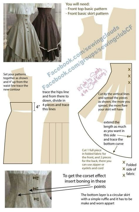 Sewing Patterns Skirt, Crafts Sewing Patterns, Skirt Tutorial, Basic Skirt, Diy Skirt, Couture Mode, Skirt Patterns Sewing, Sewing Design, Diy Sewing Clothes