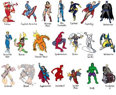 the Lifestream chronicles: Special Flowers - A Superhero Gender Switch Superhero List, Avengers Names, Beauty And Beast Birthday, Superhero Names, Superhero Poster, Preschool Tracing, All Superheroes, Comic Collection, Superhero Movies