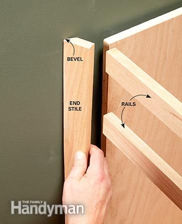 Make the face frame stile against the wall a little wider so it can be removed and scribed to fit. Diy Kitchen Cabinets Build, Cabinet Building, Face Frames, Face Frame Cabinets, Custom Built Cabinets, Building Kitchen Cabinets, Diy Cabinet Doors, Cabinet Faces, Cabinet Plans