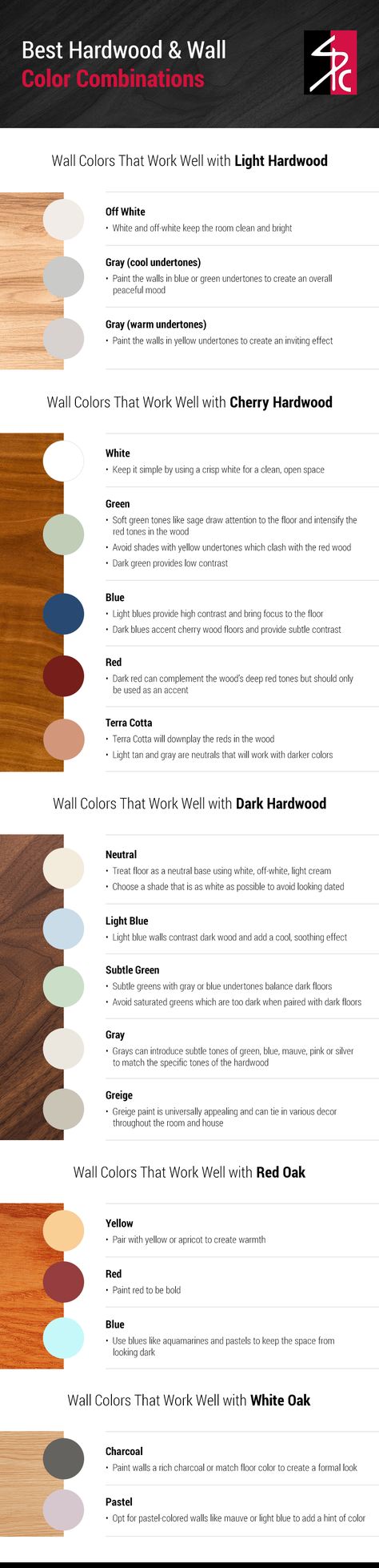 Paint Colors To Pair With Dark Wood, Laminate Flooring And Wall Color Combinations, Cherry Wood And Grey, Wall Color And Flooring, Cherry Oak Hardwood Floors, Dark Floor Kitchen Color Schemes, Dark Oak Floors Kitchen, Bedroom Cherry Wood Floor, Best Paint Colors For Red Toned Floors