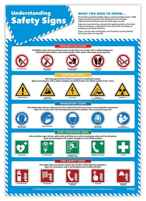 Health and safety poster signs Safety Signs And Symbols, Safety Topics, Health And Safety Poster, Physical Therapy Assistant, Safety Poster, Safety Signs, Safety Posters, Best Fat Burning Foods, Healing Touch