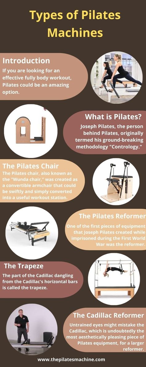 Types of Pilates Machines Cadillac Pilates, Lagree Fitness, Pilates Chair, Pilates Machines, Pilates Machine, Workout Stations, Workout Pilates, Pilates Equipment, Joseph Pilates