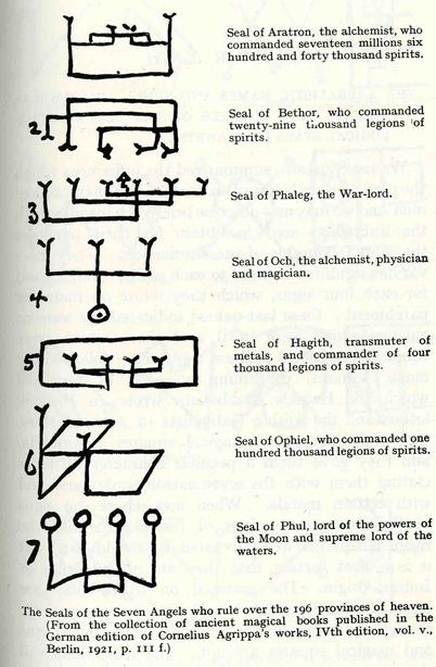 Amulets And Talismans, King Solomon Seals, Angelic Symbols, Magick Symbols, Chaos Magic, Occult Books, Occult Symbols, Alchemy Symbols, Sacred Geometry Art