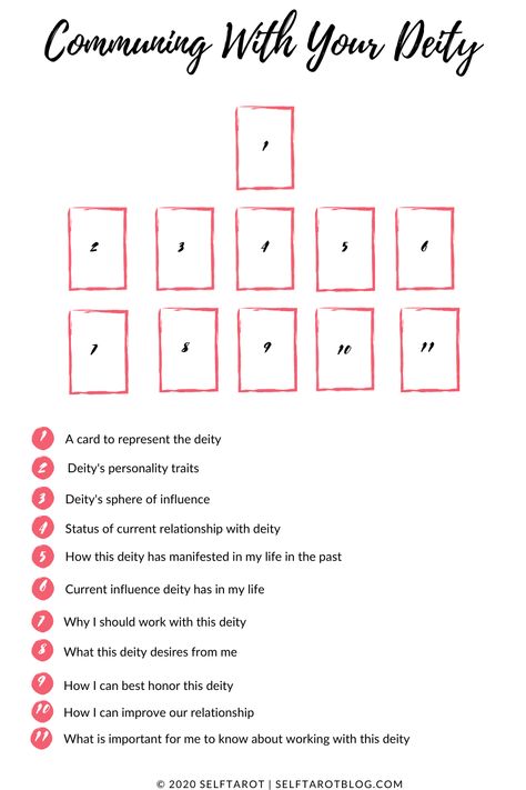 This tarot spread will give a lot of information about the deity, how they are manifesting in your life, and what you can do to begin working together. However, this spread will not directly identify a deity that is influencing your life or wishing to work with you. Witchcraft WIcca Goddess Deity Tarot Spread Follow me on Instagram @selftarot Work Related Tarot Spreads, Tarot Spreads For Deities, Witch Deity Work, Manifesting Tarot Spread, Tarot Spreads Deity, Deity Tarot Card Association, Deities Associated With Tarot Cards, Tarot Spreads Advanced, Beginning Tarot Spreads