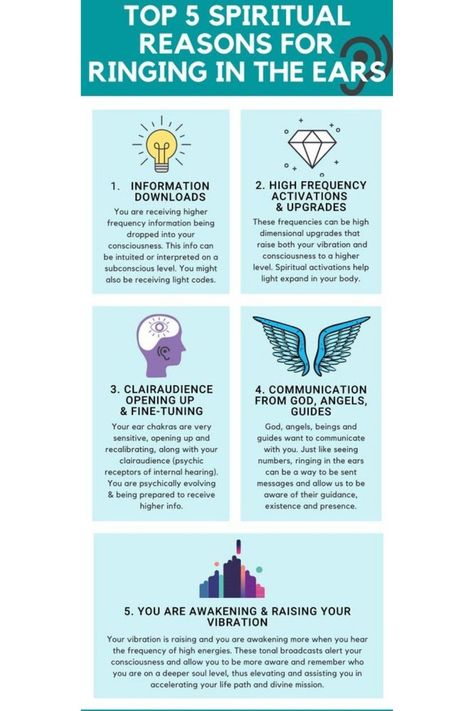 Top 5 spiritual reason for ringing in the ears Spiritual Ringing Ears, Ringing In The Ears Spiritual Meaning, Spiritual Ear Ringing, Ringing In The Ears Meaning, Meaning Of Ringing In Ears, Low Ringing In Left Ear Spiritual, Low Pitch Ringing In Left Ear Spiritual, Ringing Right Ear Spiritual, Ringing In Left Ear Meaning
