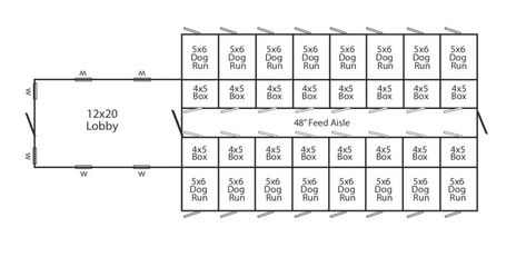Kennel Layout, Dog Hotel Rooms, Commercial Dog Kennel Ideas, Dog Breeders Kennels, Kennel Business, Dog Daycare Business, Animal Shelter Design, Kennel Ideas Outdoor, Building A Dog Kennel