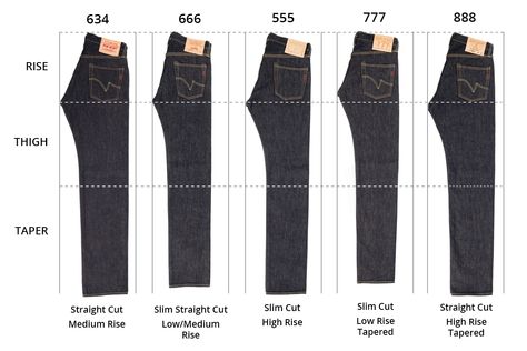 Iron Heart Denim, Cowboy Outfit Men, Pants Guide, Mens Jeans Guide, Denim Diy Clothes, Mens Jeans Fit, Mens Fashion Denim, Selvedge Denim Jeans, Denim Jeans Fashion