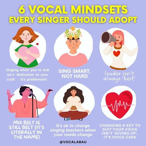 Elle Nichelle - Voice SLP & Vocal Coach on Instagram: "These mindset changes are simply calling us to advocate for our own vocal health. Each of these above mindsets counter beliefs I have heard time & time again from singers. • “Changing the key is cheating/not as good” • “If my belt doesn’t feel effortful, I’m not belting” • “I need to sing hard for my audience” • “Im sick but I can’t let my punters down/my team down” • “People are only impressed by loud singers” • “But I’m really good frien Tips For Singers, Vocal Health Singing, Vocal Tips Singing, Vocal Coach Aesthetic, How To Change Your Voice, Vocal Care For Singers, Tips For Singing, Vocal Tips, Vocal Health