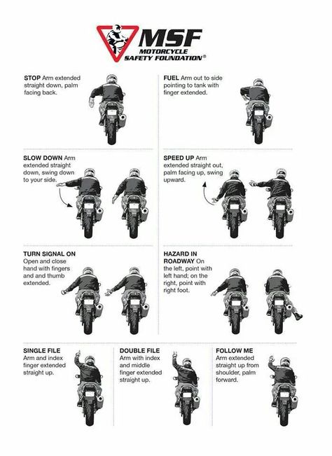 Good info Bike Riding Tips, Beginner Motorcycle, Bike Humor, Motorbike Parts, Hand Signs, Motorcycle Tips, Car Facts, Motorcycle Safety, Muay Thai Training