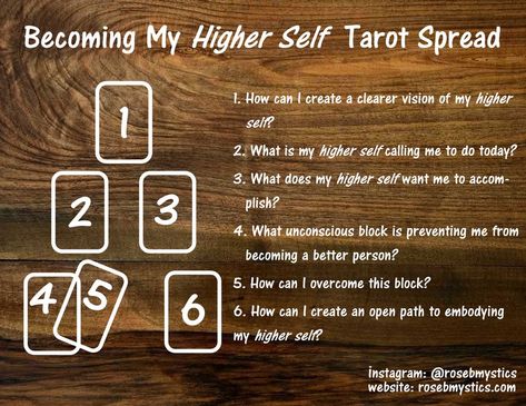 Becoming My Higher Self Tarot Spread Self Tarot Spread, Angel Tarot Spreads, Love Tarot Spread, My Higher Self, Tarot Card Layouts, Oracle Card Spreads, Tarot Reading Spreads, Tarot Interpretation, Tarot Cards For Beginners