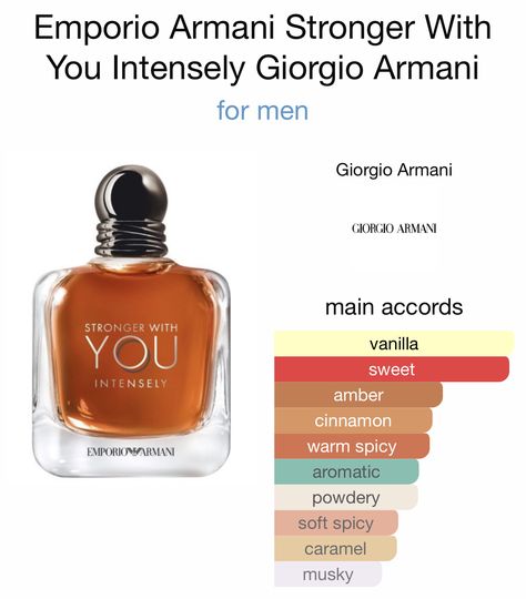 Emporio Armani Stronger With You, Fragrances Perfume Men, Armani Stronger With You, Armani Perfume, Fragrance Lab, Best Perfume For Men, Best Fragrance For Men, Fragrances Perfume Woman, Diy Perfume