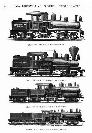 Lima Ohio, Train Drawing, Planes Trains Automobiles, Train Posters, Steam Engine Trains, Railroad History, Lionel Trains, Old Trains, Train Engines