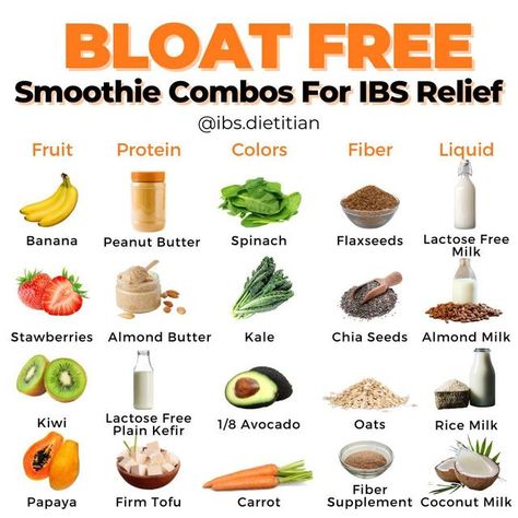 IBS • SIBO • FODMAP • Registered Dietitian Nutritionist on Instagram: "SAVE this post to mix and match new smoothie recipes for the week!⁠ ⁠ ⁠ Remember: 🌈 While you are on the low FODMAP diet, try to implement a wide variety of low FODMAP food to enhance gut health!⁠ ⁠ Use this post to mix and match to plan your smoothies for the rest of the week!🙌⁠ ⁠ Avocado is low FODMAP at 1/8 fruit, but if you can tolerate more, then it's okay to add more! Your own tolerance is KEY to success! *NOT restric