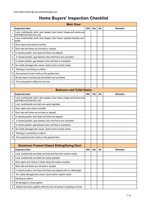 Home Buyer Inspection Checklist | Templates at allbusinesstemplates.com Home Inspection Checklist, Buying First Home, House Buying, House Checklist, New Home Checklist, Inspection Checklist, Maintenance Checklist, Home Buying Checklist, Home Buying Tips