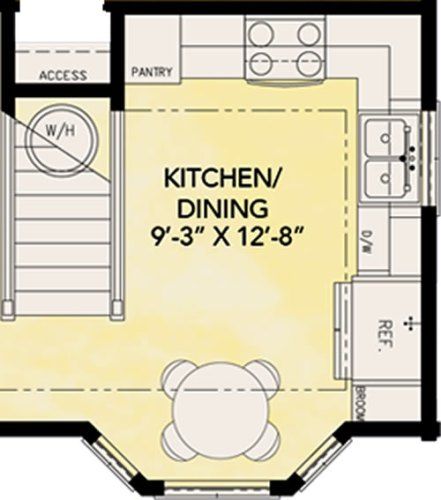 9x12 Kitchen Layout, Blue Ridge Log Cabins, Ireland Cottage, Small Table And Chairs, Kitchen Floor Plans, Floor Plan Layout, Cabin Kitchens, Kitchen Designs Layout, Kitchen Models